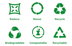reduce, reuse, recycle, biodegradable, compostable,  logo